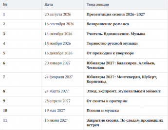 Расписание авторских лекций Светланы Черных, клуб "Меломан"